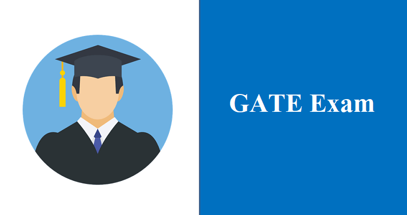 How to prepare for GATE 2024 Now? GATE 2024 Cut Off