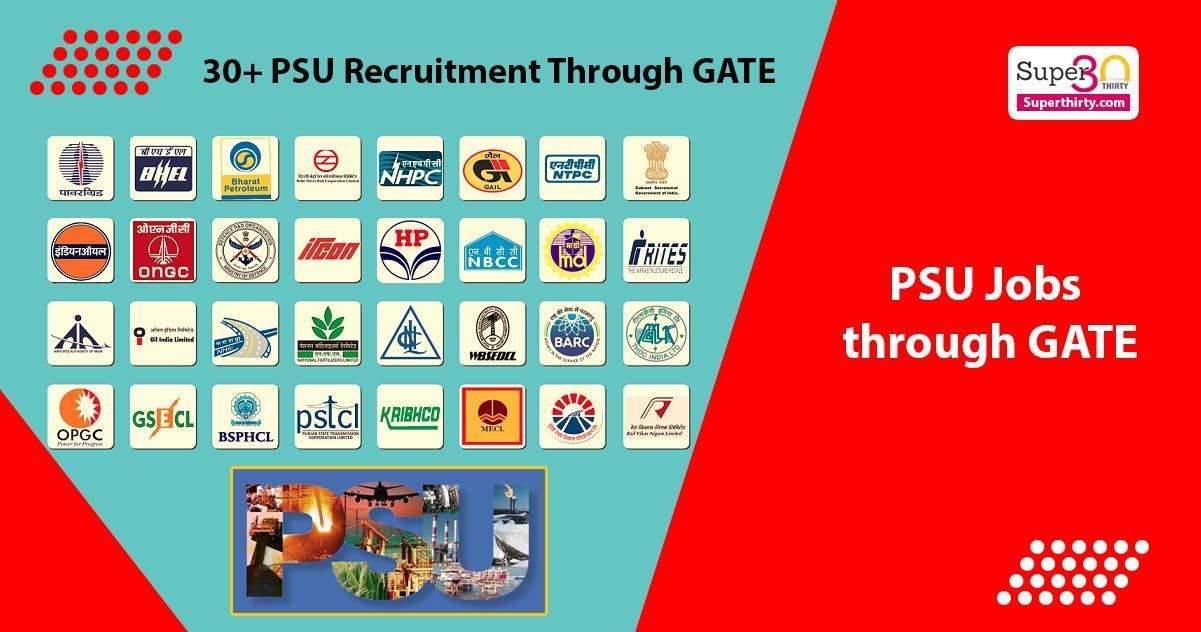 PSU Jobs through GATE Scorecard