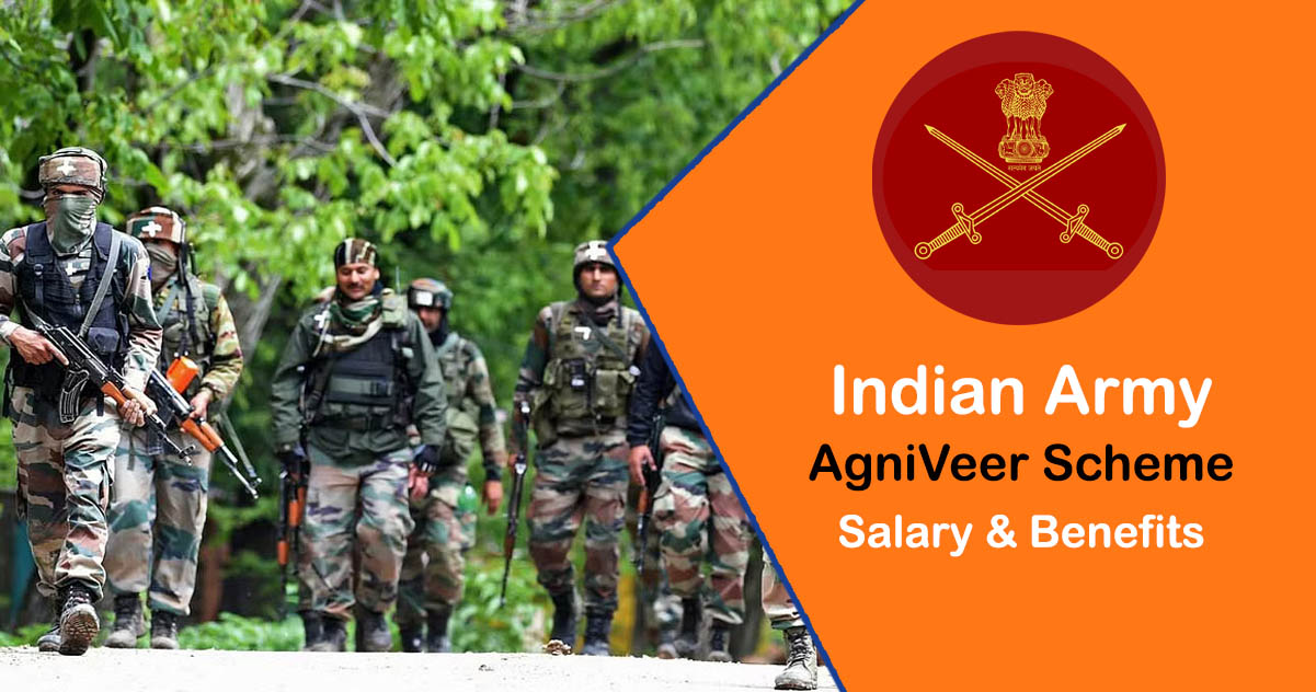 Indian Army Agniveer Salary in Hindi